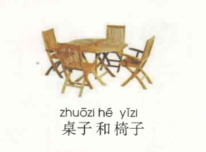 trung tam tieng trung 3h yct2 07